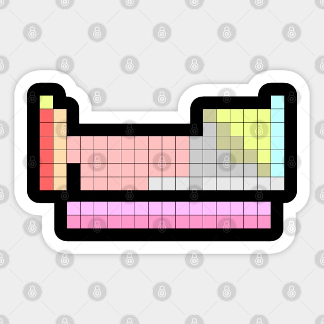 Empty periodic table Sticker by BOT3241